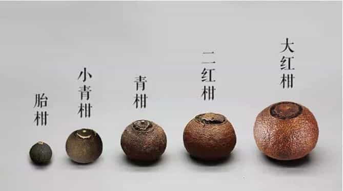 小青柑普洱茶的白霜是怎么形成的