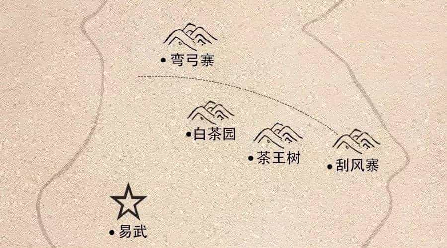 易武有哪些茶山