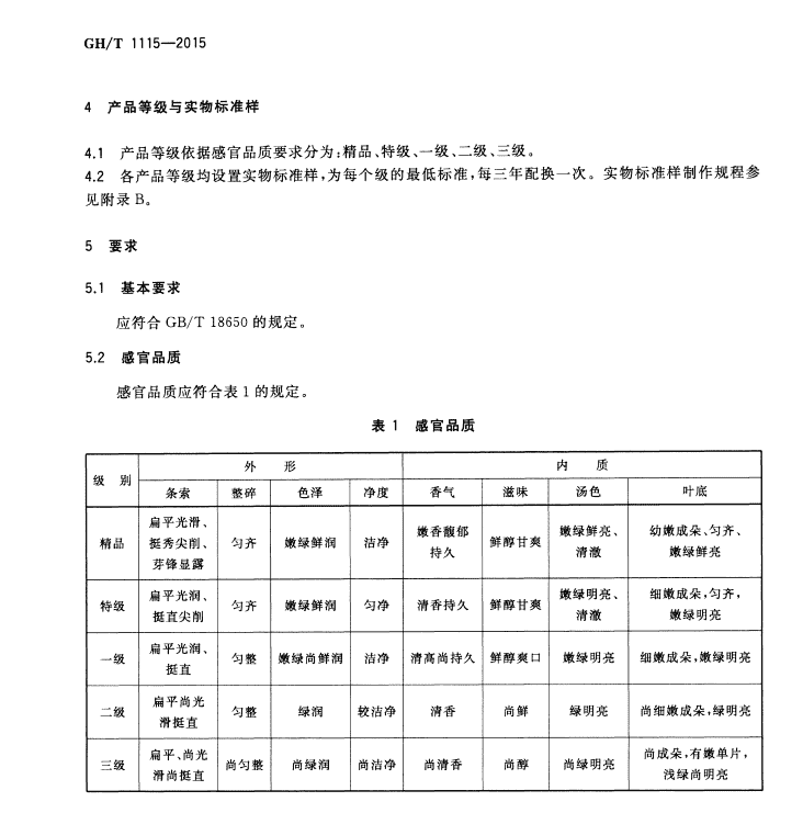 龙井茶需要洗茶吗