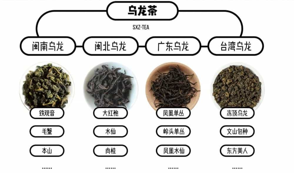 冲泡乌龙茶的水温一般选择多少度