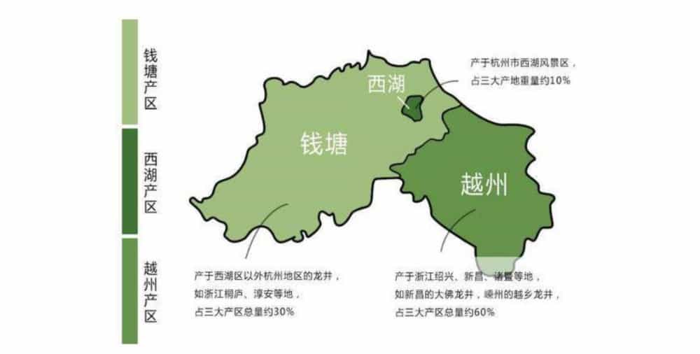喝龙井茶用什么杯子