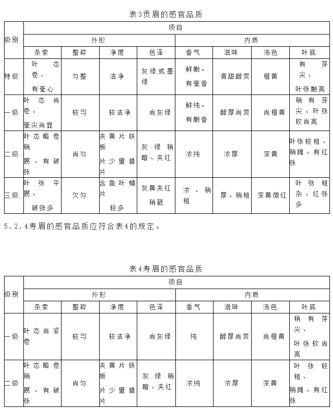 白茶的国家执行标准