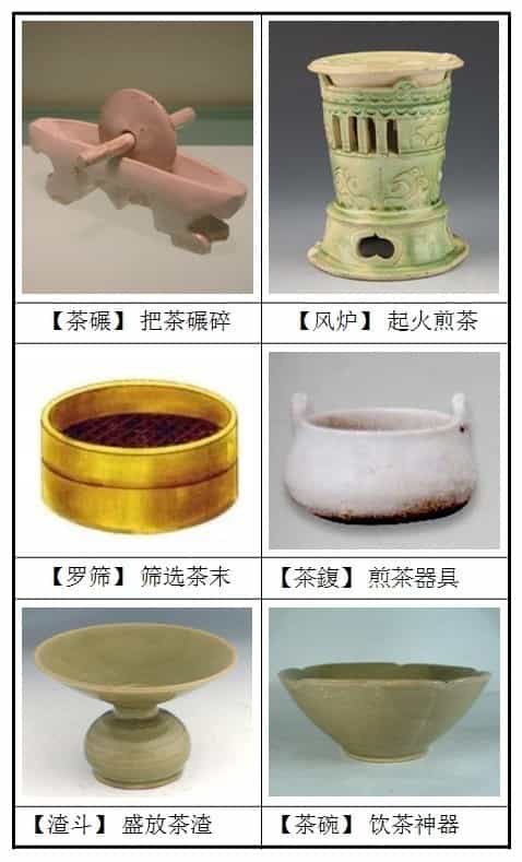 怎样理解茶兴于唐盛于宋