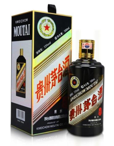 至今茅台生肖酒都出了那些？多久后才能集齐？