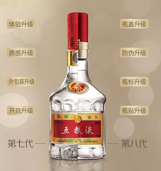 从邓子均穿越经典五粮液八代产品瓶型变迁!