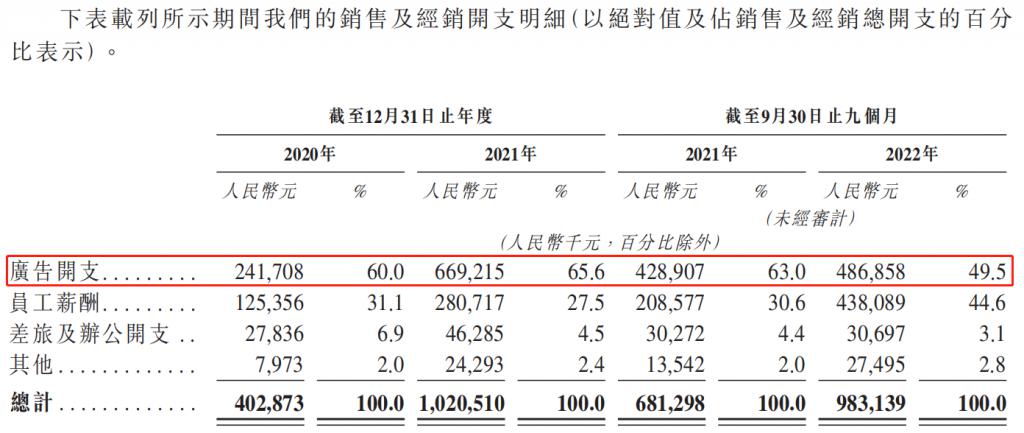 A 股白酒行业 7 年无上市，珍酒李渡库存积压“卖不动”赴港寻出路