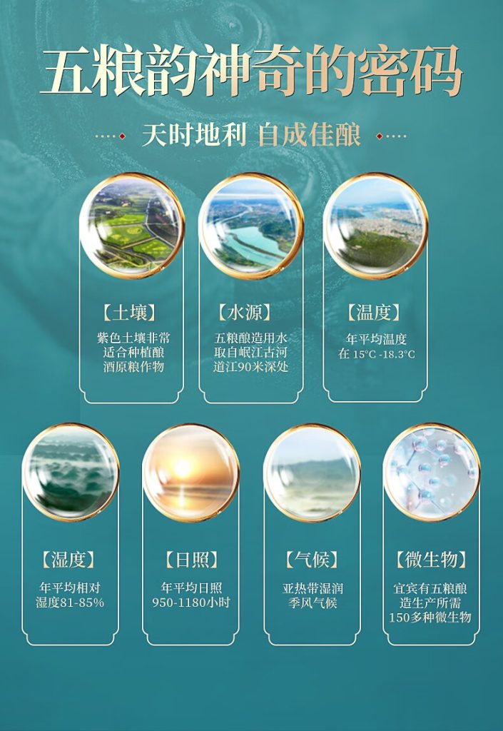 五粮韵白酒五粮浓香型四川宜宾酒礼盒装 52度 500ml 水晶版