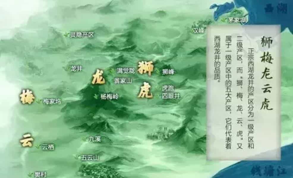 龙井茶的文化与传承
