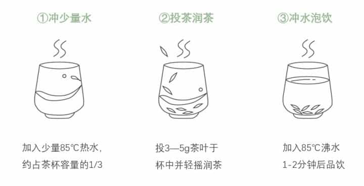 如何辨别都匀毛尖茶的质量？