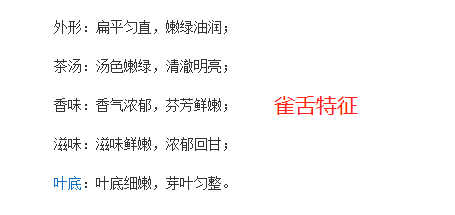 【精选】竹叶青与雀舌的区别